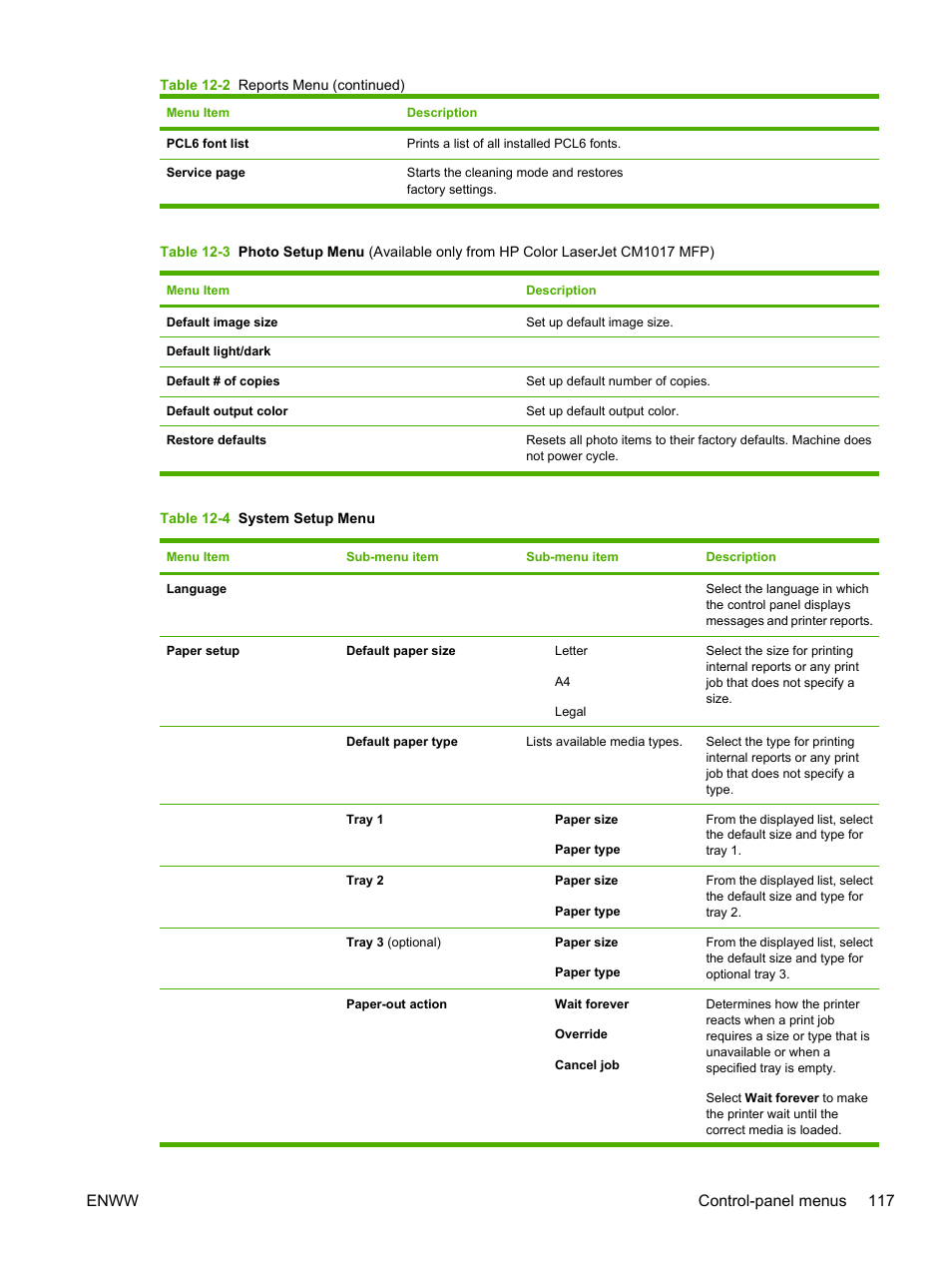 Enww control-panel menus 117 | HP Color LaserJet CM1015CM1017 Multifunction Printer series User Manual | Page 131 / 264