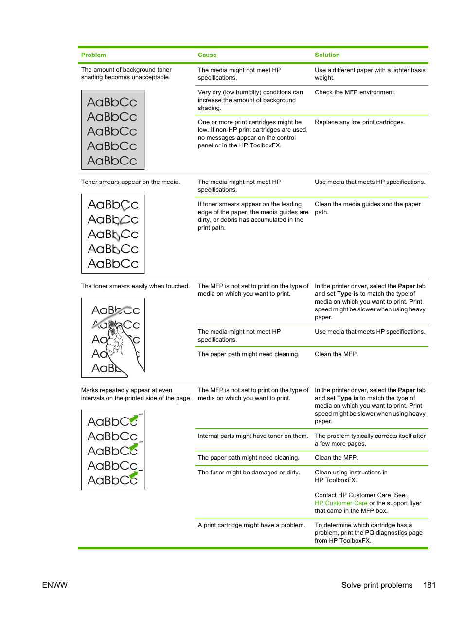 Enww solve print problems 181 | HP Color LaserJet CM1015CM1017 Multifunction Printer series User Manual | Page 195 / 264