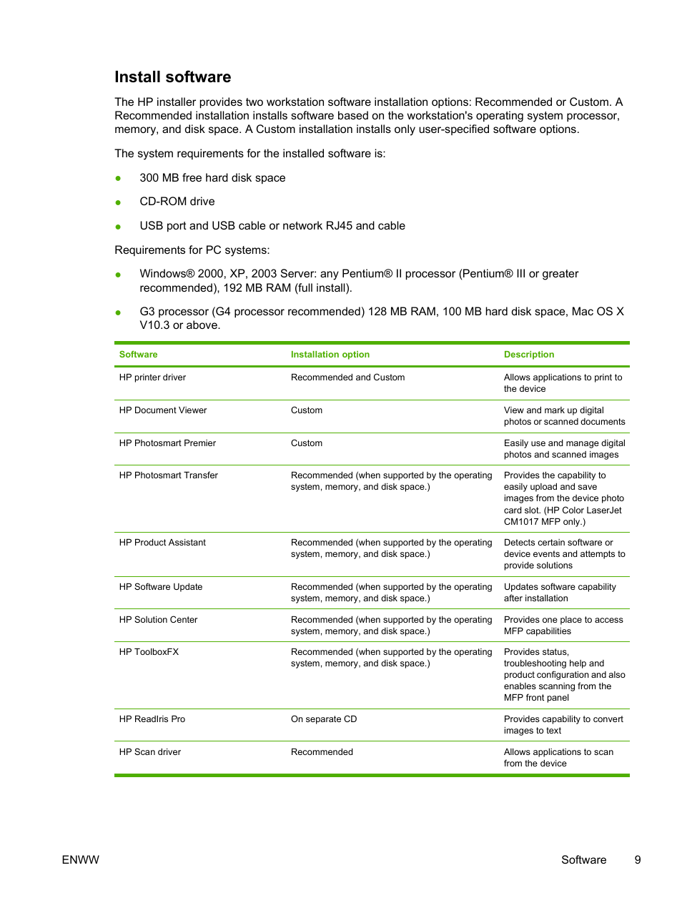 Install software | HP Color LaserJet CM1015CM1017 Multifunction Printer series User Manual | Page 23 / 264