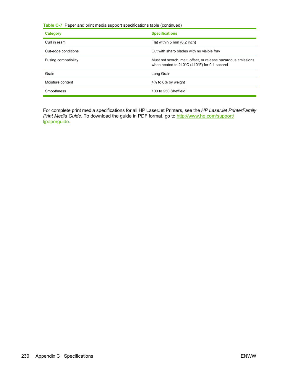 HP Color LaserJet CM1015CM1017 Multifunction Printer series User Manual | Page 244 / 264