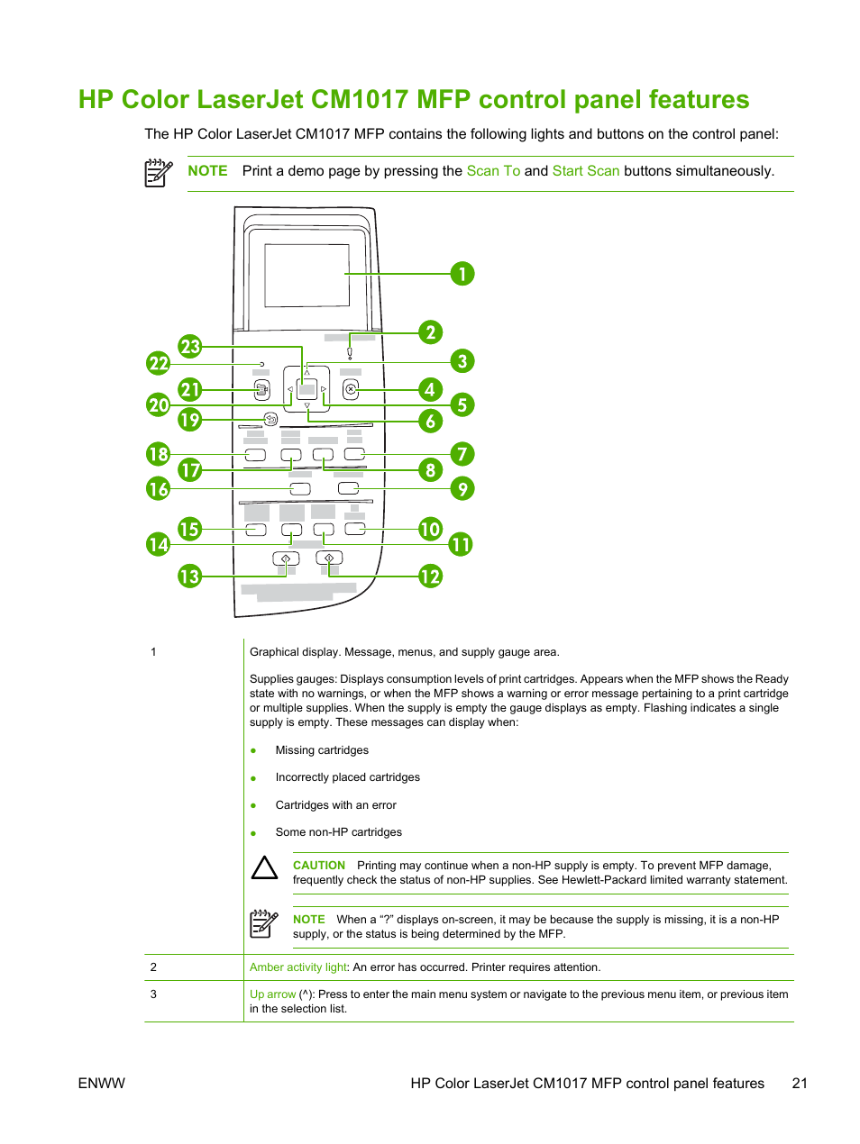 HP Color LaserJet CM1015CM1017 Multifunction Printer series User Manual | Page 35 / 264