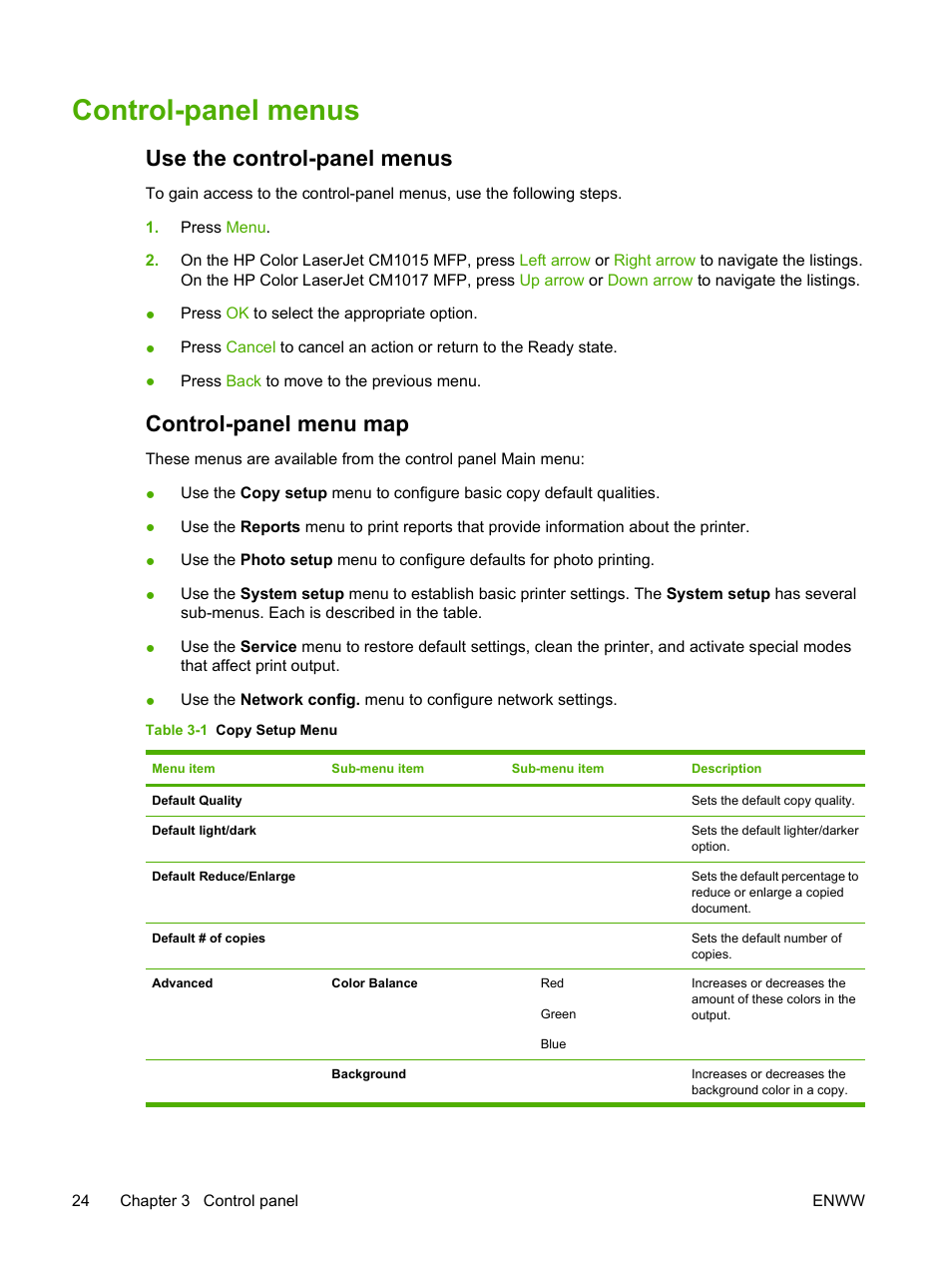 Control-panel menus, Use the control-panel menus, Control-panel menu map | Use the control-panel menus control-panel menu map | HP Color LaserJet CM1015CM1017 Multifunction Printer series User Manual | Page 38 / 264