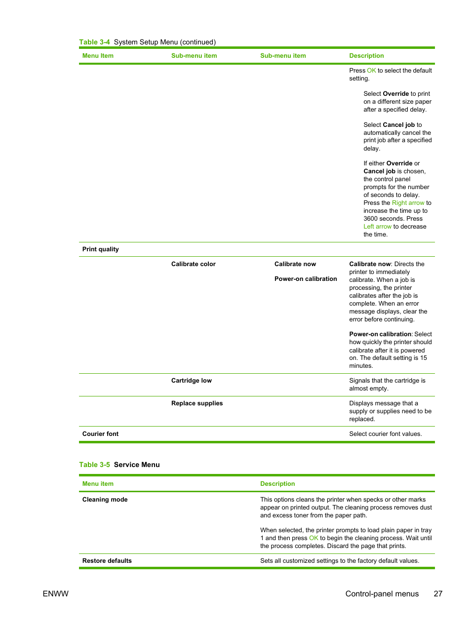 Enww control-panel menus 27 | HP Color LaserJet CM1015CM1017 Multifunction Printer series User Manual | Page 41 / 264