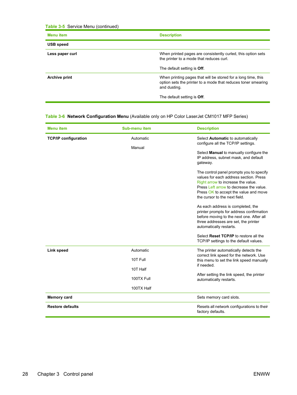 28 chapter 3 control panel enww | HP Color LaserJet CM1015CM1017 Multifunction Printer series User Manual | Page 42 / 264