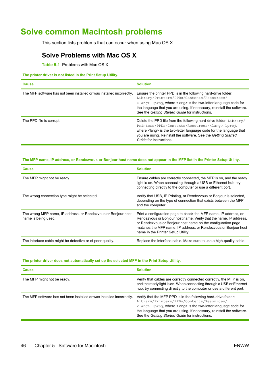 Solve common macintosh problems, Solve problems with mac os x | HP Color LaserJet CM1015CM1017 Multifunction Printer series User Manual | Page 60 / 264