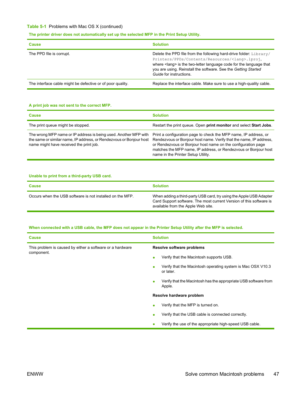 Enww solve common macintosh problems 47 | HP Color LaserJet CM1015CM1017 Multifunction Printer series User Manual | Page 61 / 264