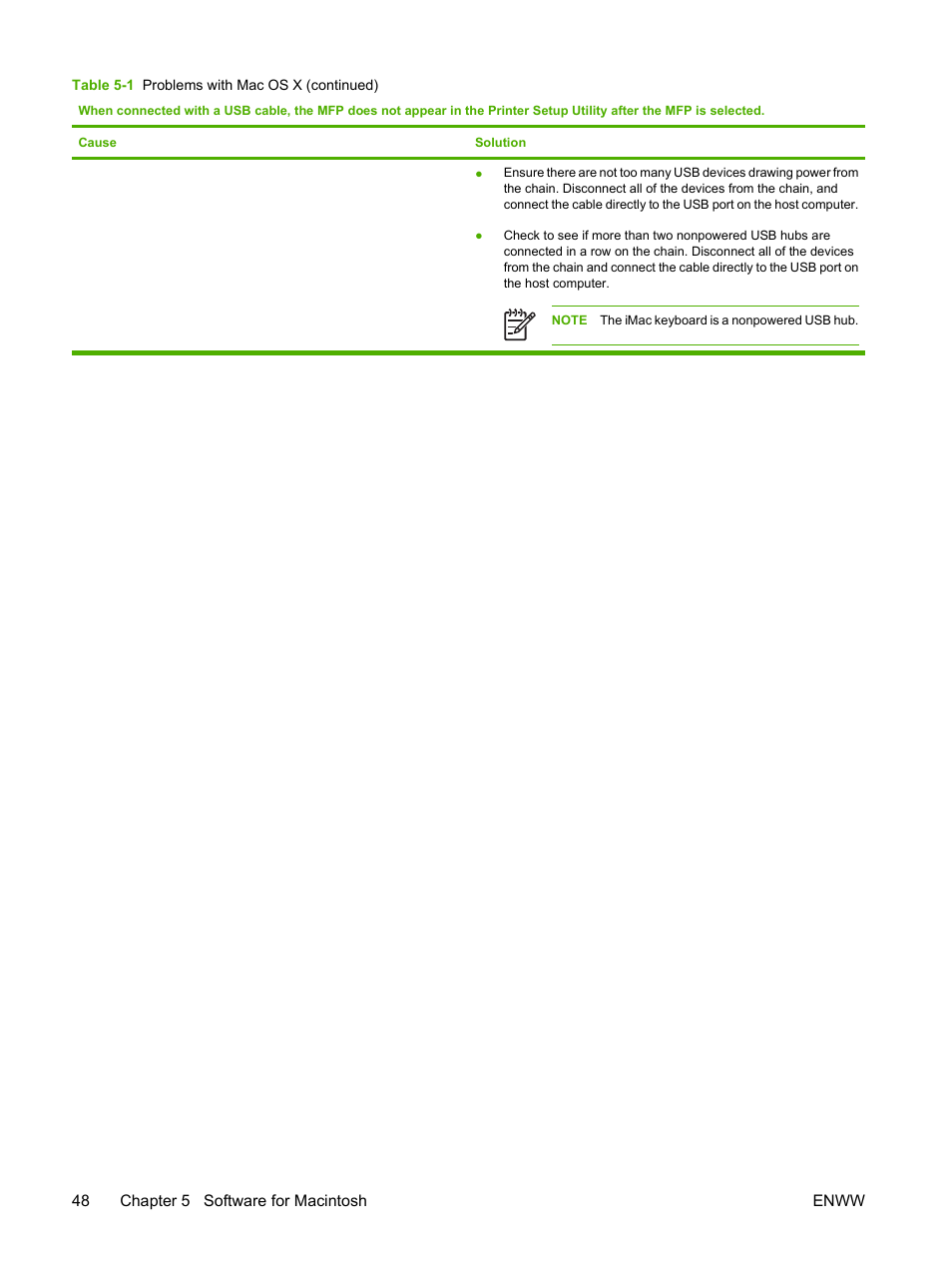 HP Color LaserJet CM1015CM1017 Multifunction Printer series User Manual | Page 62 / 264