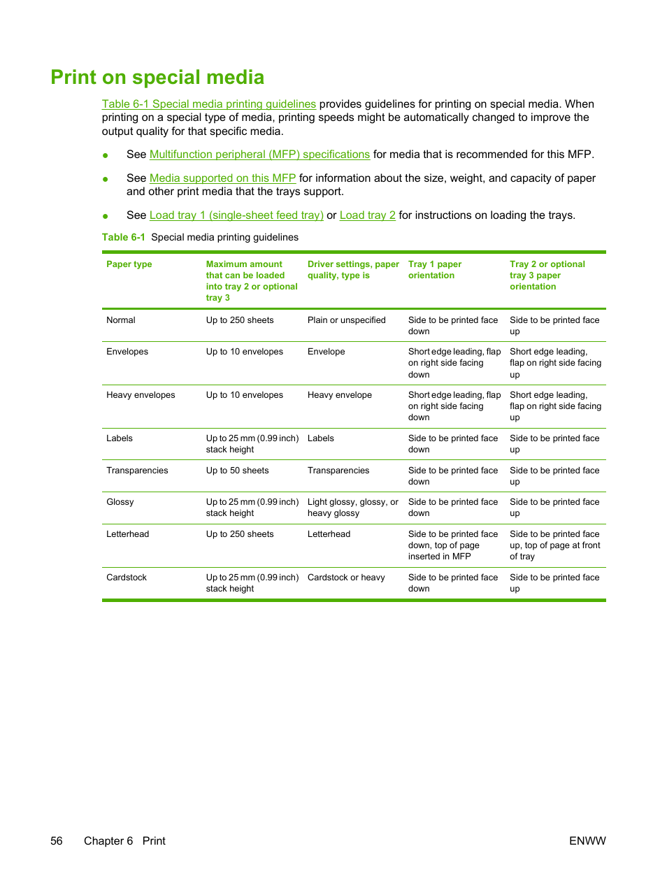 Print on special media | HP Color LaserJet CM1015CM1017 Multifunction Printer series User Manual | Page 70 / 264