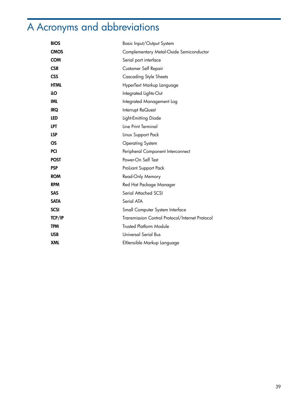 A acronyms and abbreviations | HP Insight Diagnostics Software User Manual | Page 39 / 41