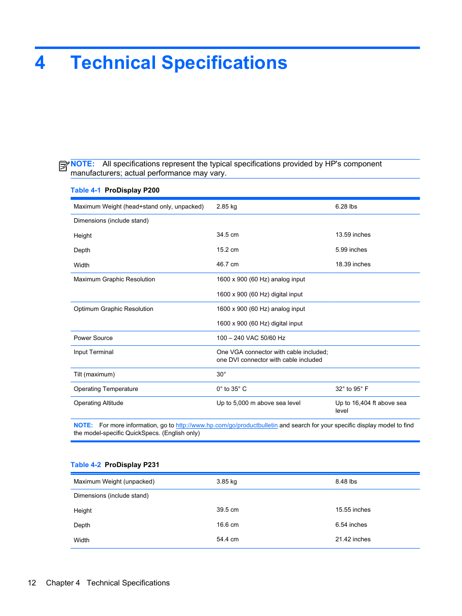 Technical specifications, 4 technical specifications, 4technical specifications | HP ProDisplay P231 23-inch LED Backlit Monitor User Manual | Page 18 / 20