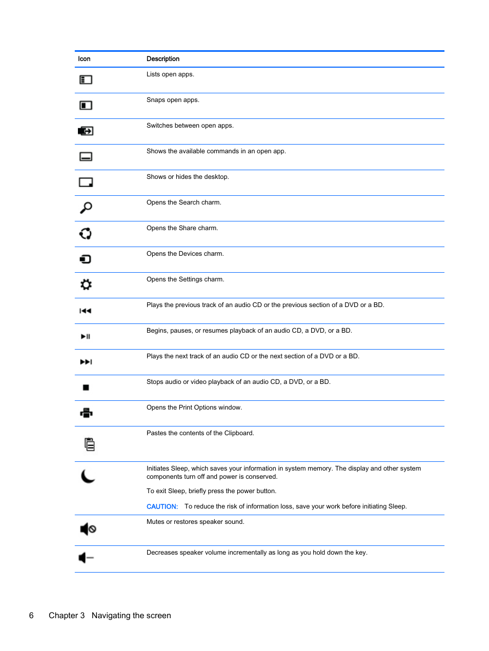 6chapter 3 navigating the screen | HP 18-5021 All-in-One Desktop PC User Manual | Page 12 / 33