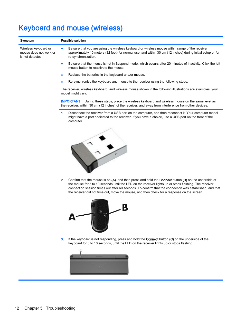 Keyboard and mouse (wireless) | HP 18-5021 All-in-One Desktop PC User Manual | Page 18 / 33
