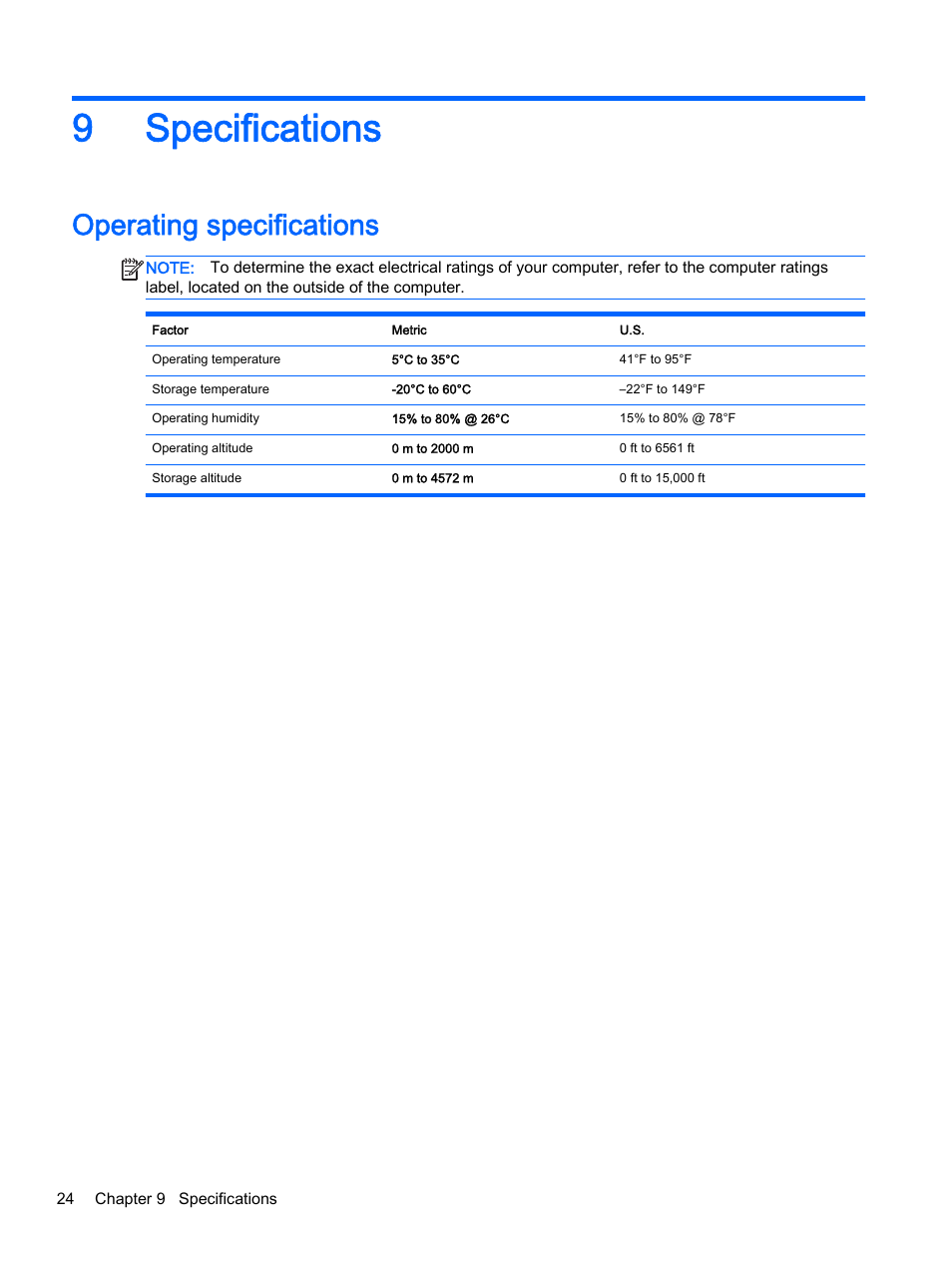 Specifications, Operating specifications, 9 specifications | 9specifications | HP 18-5021 All-in-One Desktop PC User Manual | Page 30 / 33
