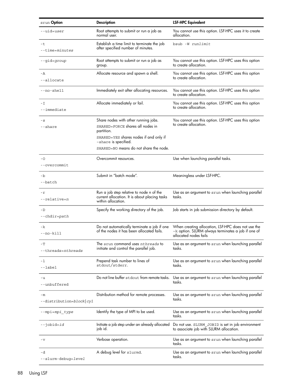 HP XC System 3.x Software User Manual | Page 88 / 118