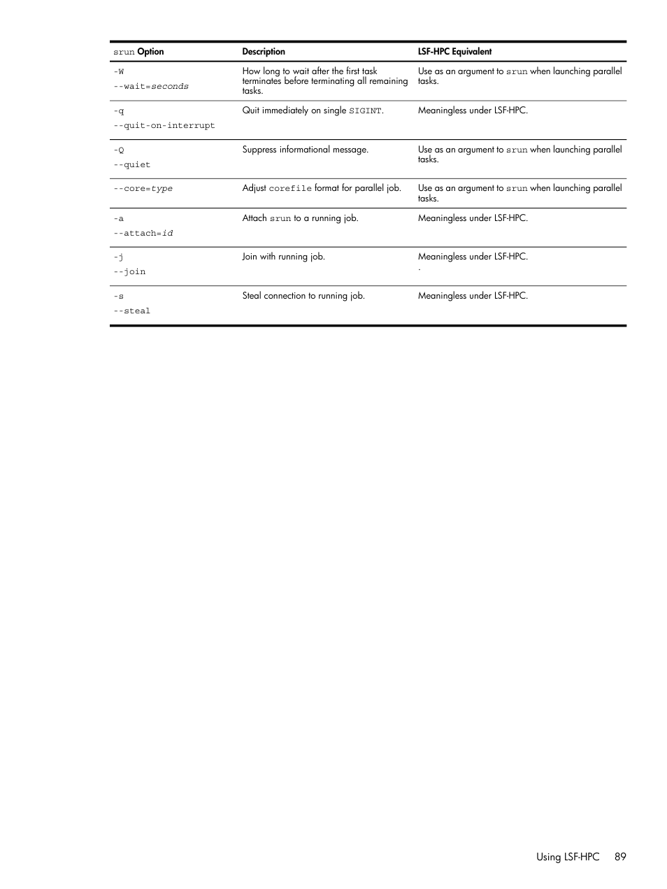 HP XC System 3.x Software User Manual | Page 89 / 118