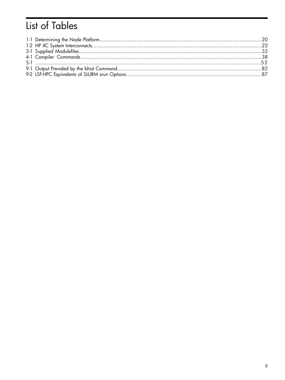 List of tables | HP XC System 3.x Software User Manual | Page 9 / 118