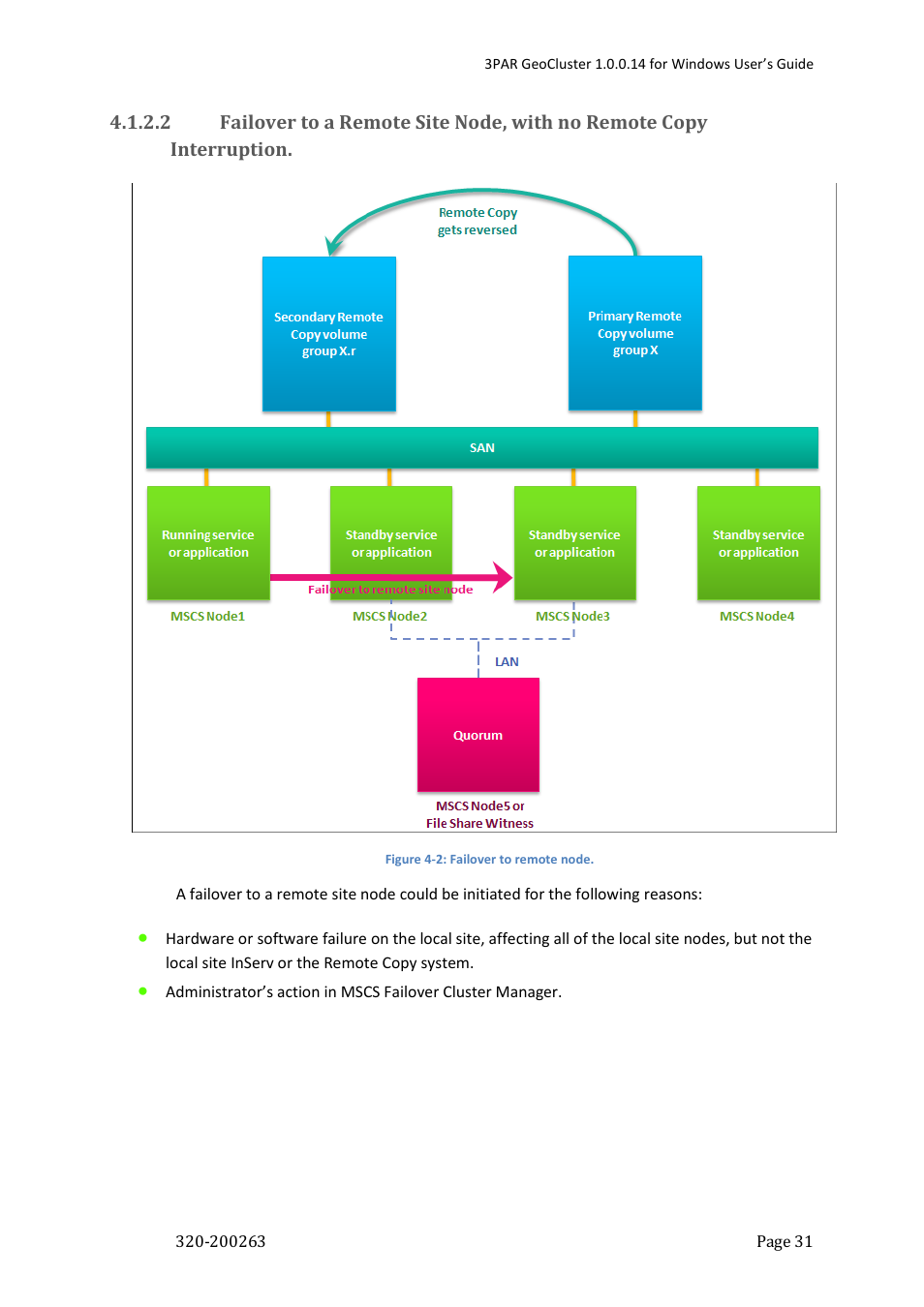 HP 3PAR Geocluster Software User Manual | Page 31 / 49