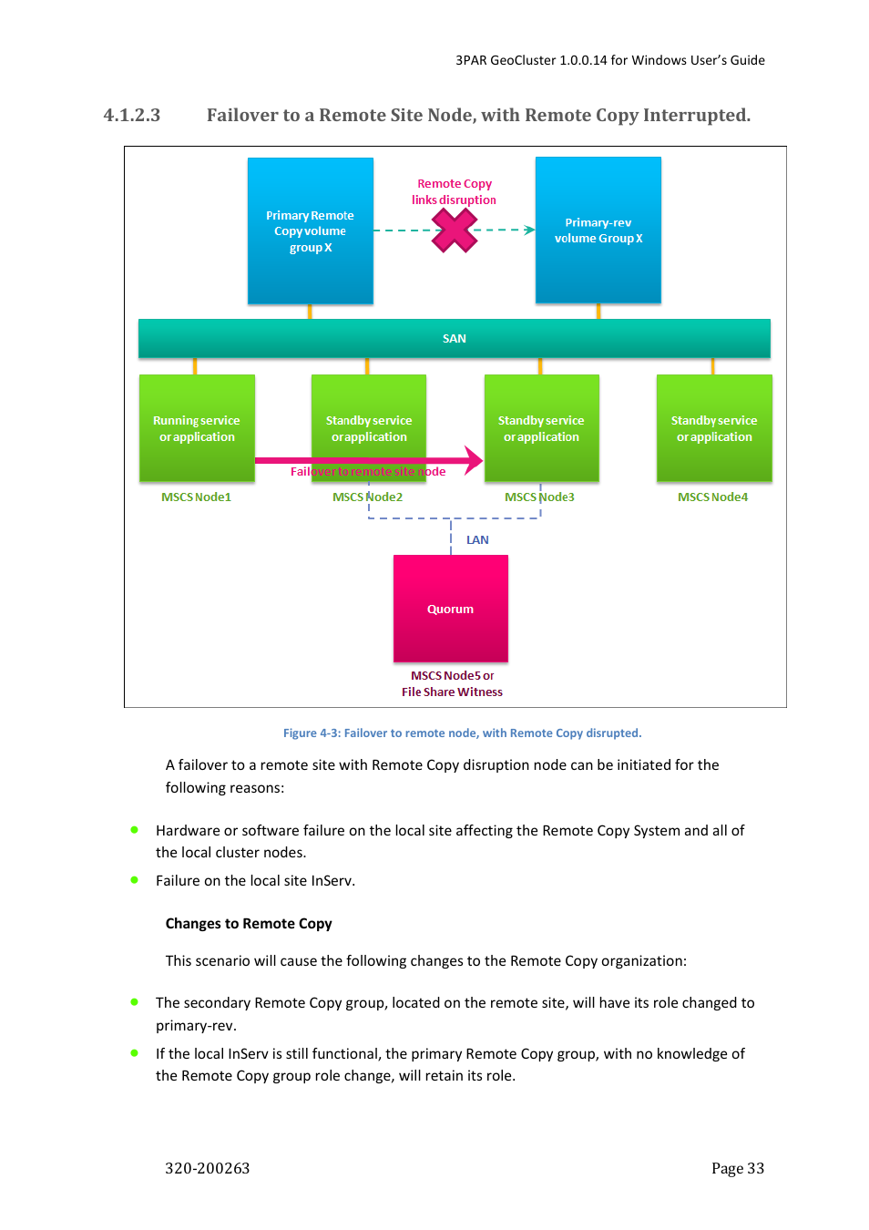 HP 3PAR Geocluster Software User Manual | Page 33 / 49