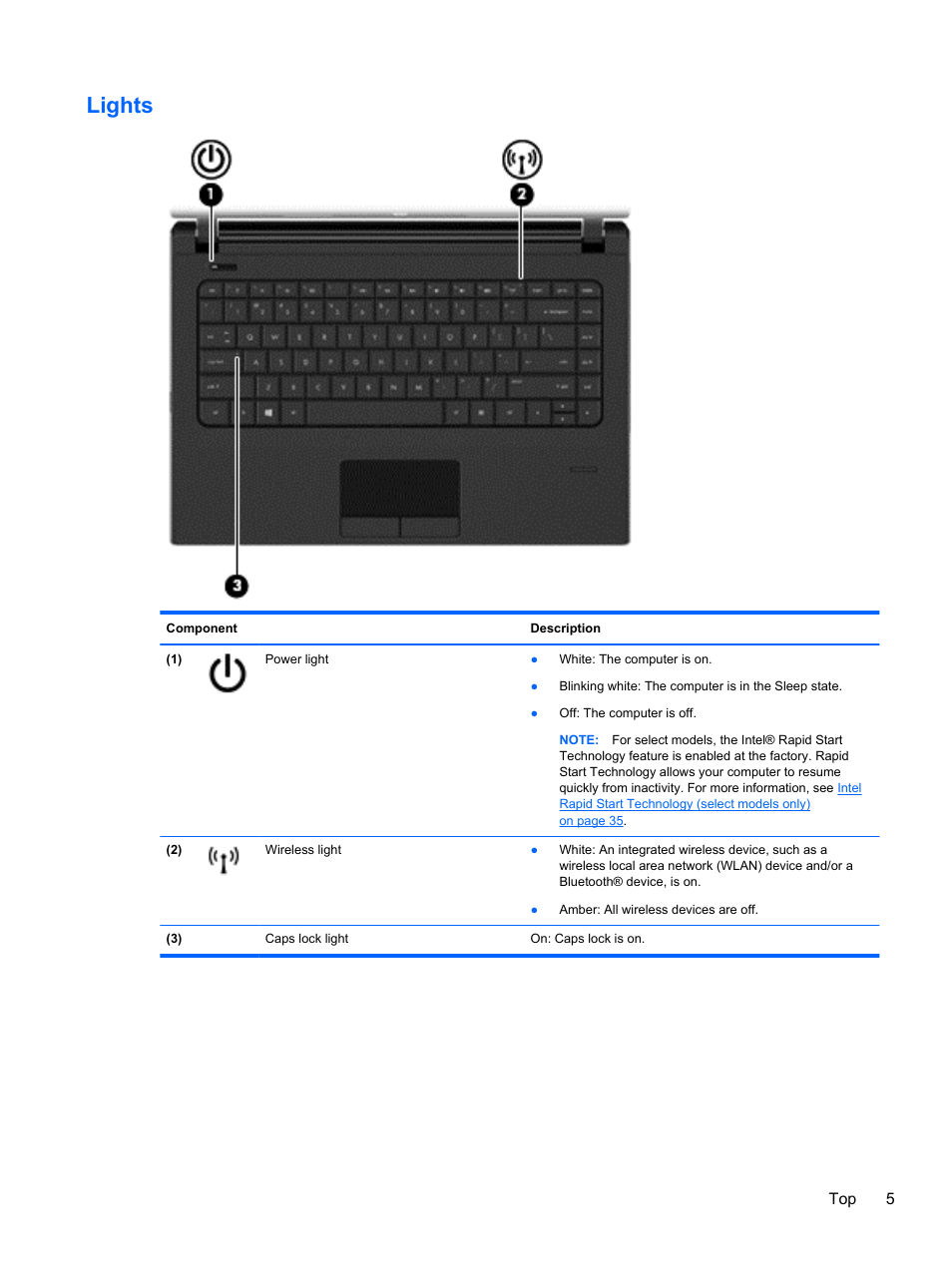 Lights | HP 242 G1 Notebook PC User Manual | Page 15 / 105