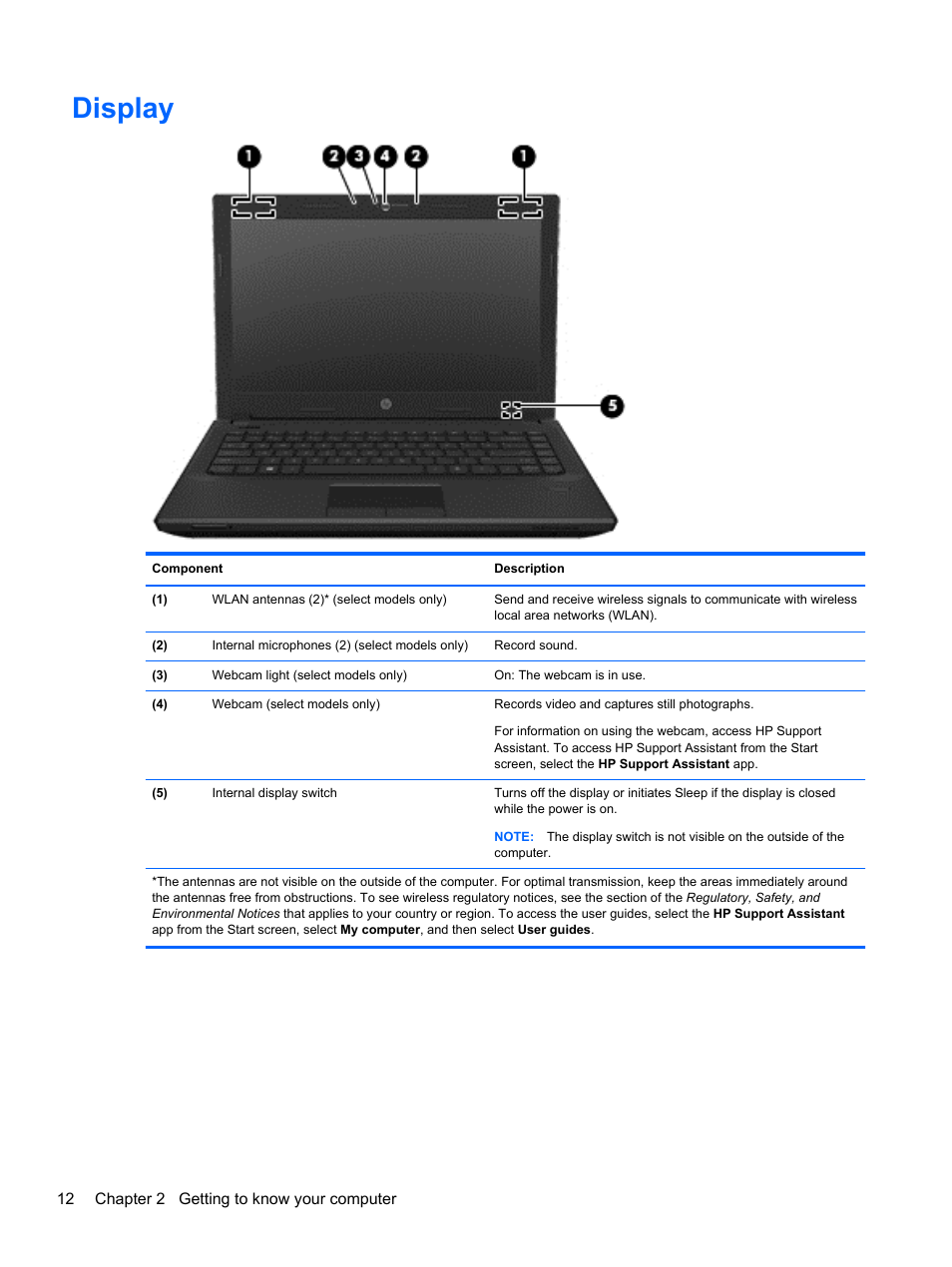 Display | HP 242 G1 Notebook PC User Manual | Page 22 / 105