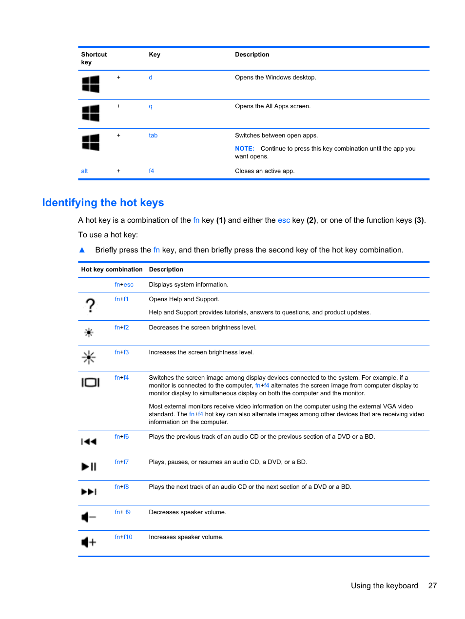 Identifying the hot keys | HP 242 G1 Notebook PC User Manual | Page 37 / 105