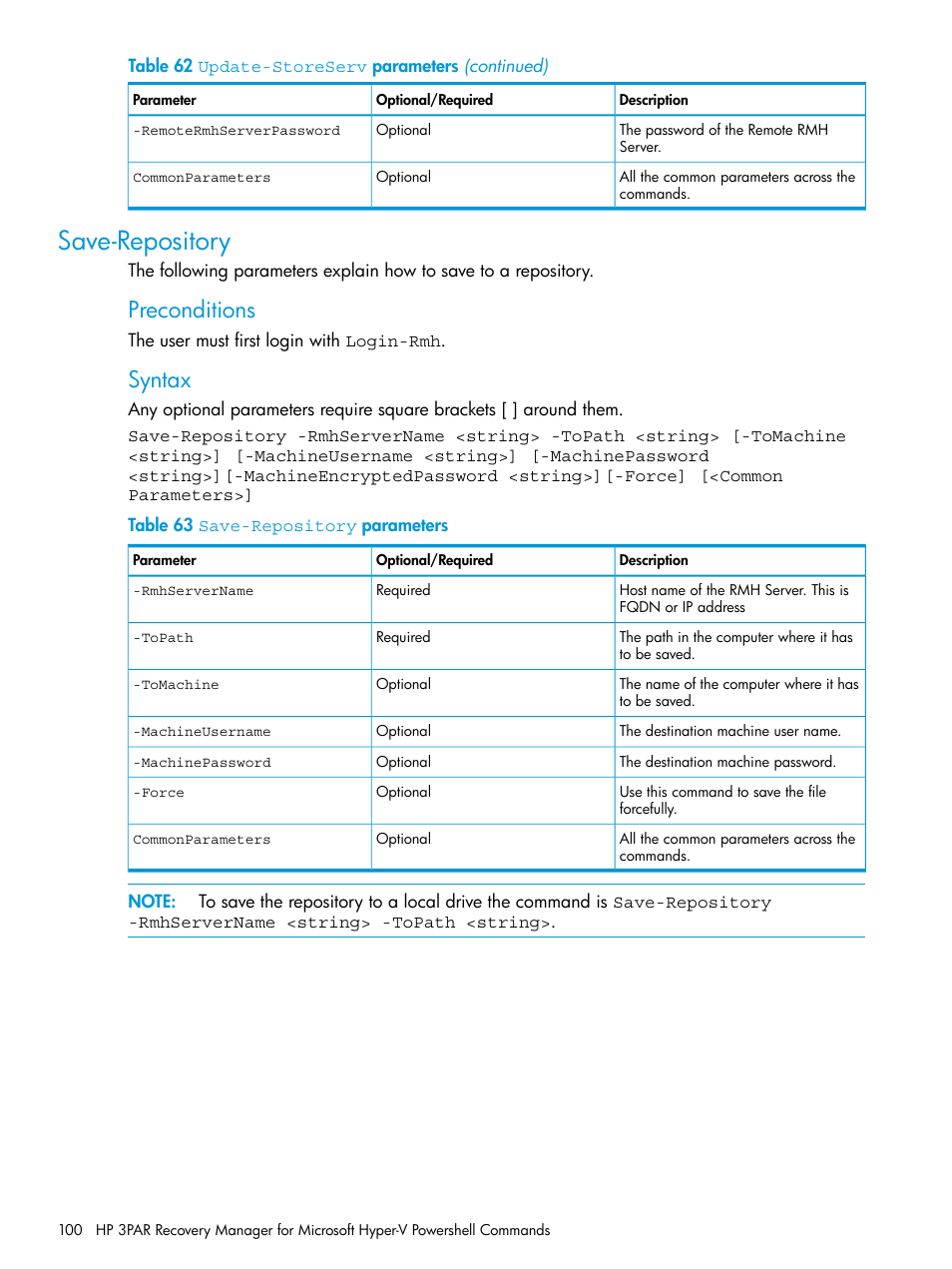 Save-repository, Preconditions, Syntax | HP 3PAR Application Software Suite for Microsoft Hyper-V User Manual | Page 100 / 106