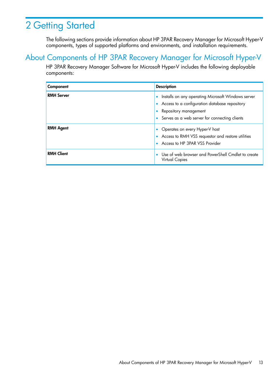 2 getting started | HP 3PAR Application Software Suite for Microsoft Hyper-V User Manual | Page 13 / 106