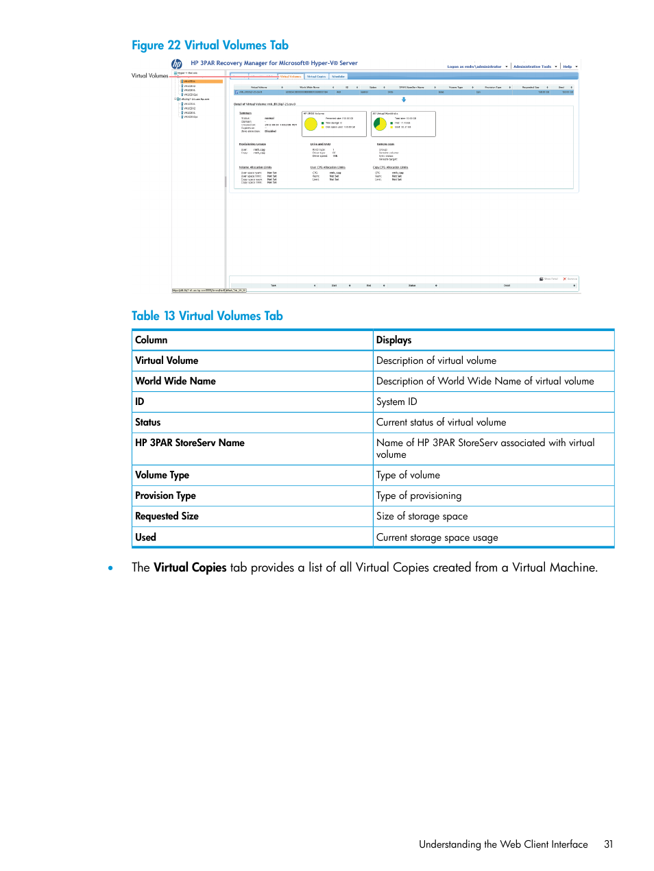 HP 3PAR Application Software Suite for Microsoft Hyper-V User Manual | Page 31 / 106