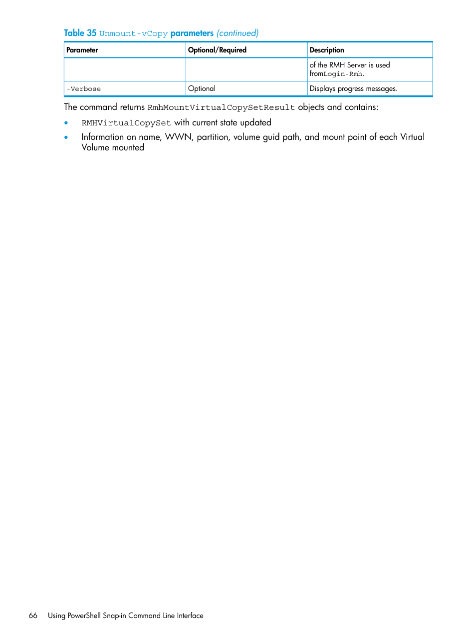 HP 3PAR Application Software Suite for Microsoft Hyper-V User Manual | Page 66 / 106