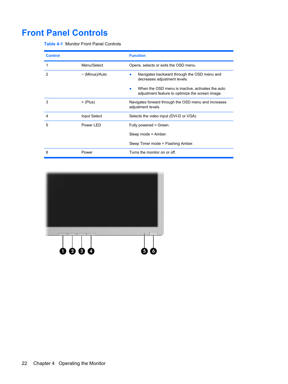 Front panel controls | HP L2045w 20-inch Widescreen LCD Monitor User Manual | Page 28 / 52