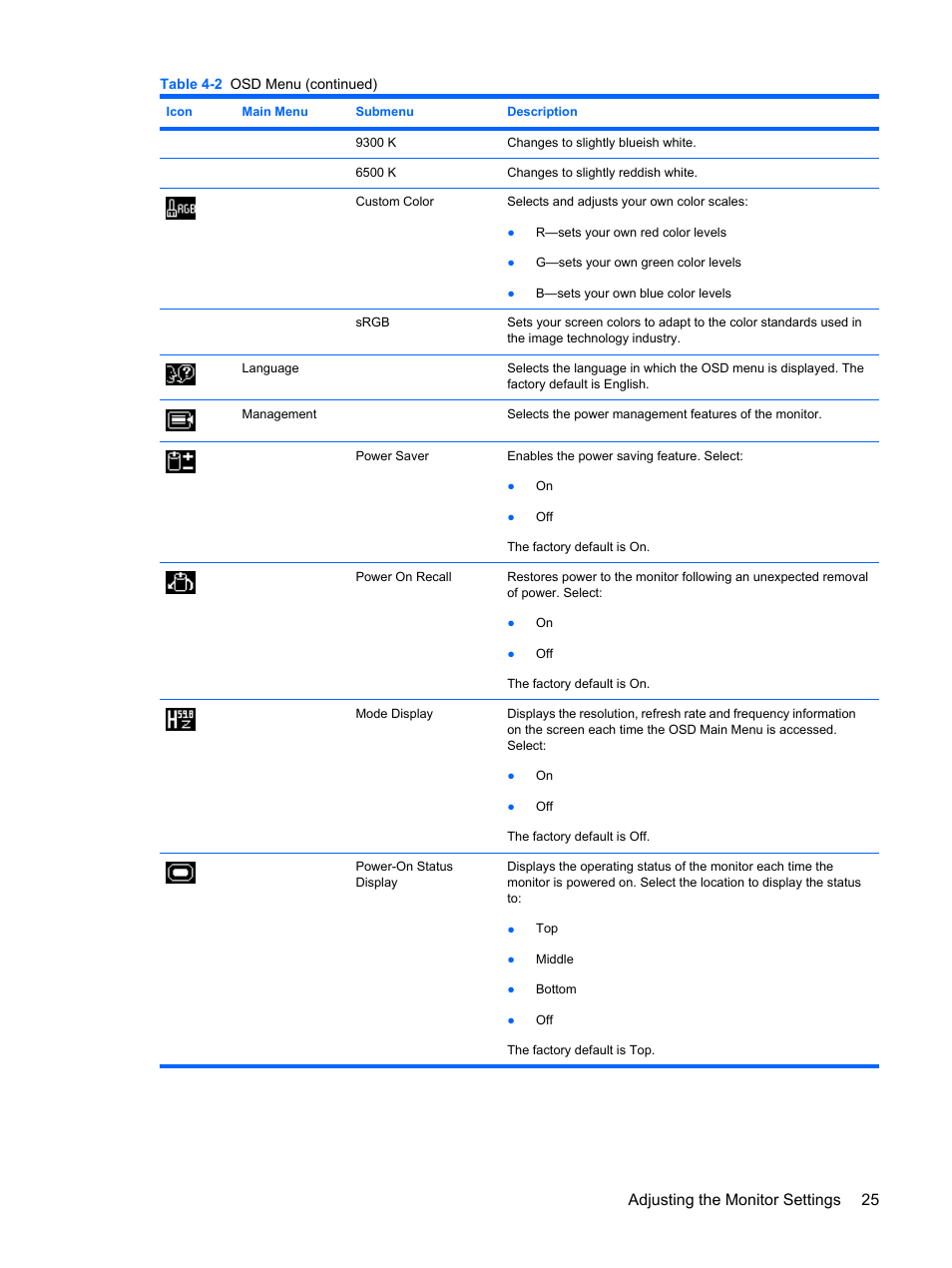 Enww adjusting the monitor settings 25 | HP L2045w 20-inch Widescreen LCD Monitor User Manual | Page 31 / 52