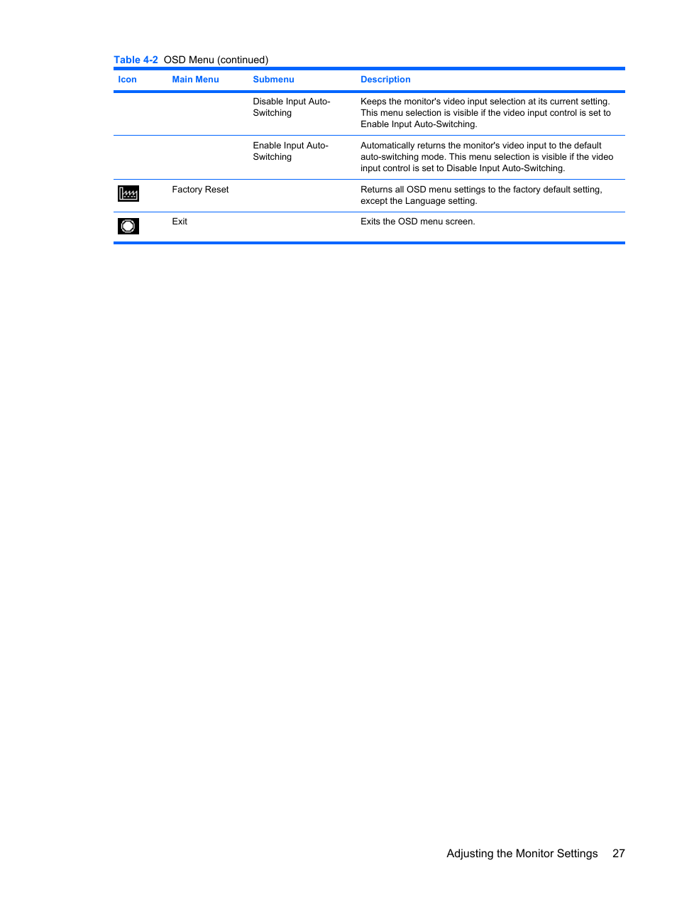 HP L2045w 20-inch Widescreen LCD Monitor User Manual | Page 33 / 52