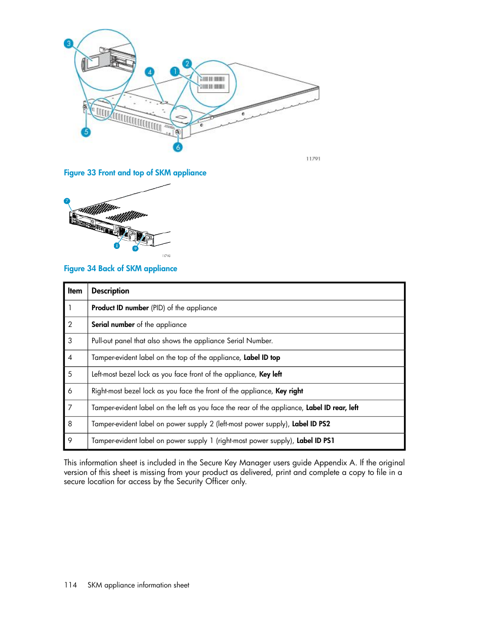 Front and top of skm appliance, Back of skm appliance | HP Secure Key Manager User Manual | Page 114 / 352