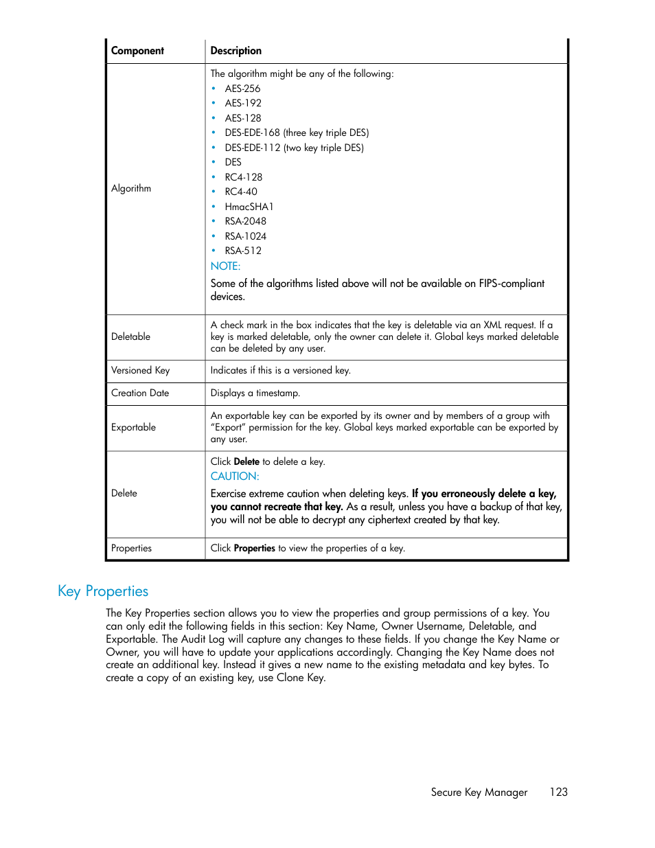 Key properties | HP Secure Key Manager User Manual | Page 123 / 352