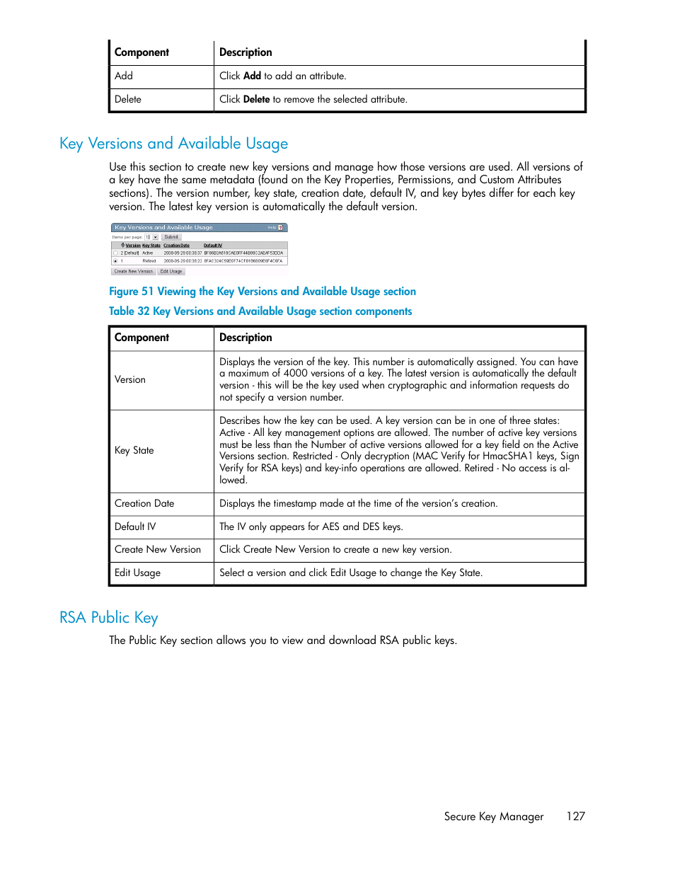 Key versions and available usage, Rsa public key, 127 rsa public key | HP Secure Key Manager User Manual | Page 127 / 352