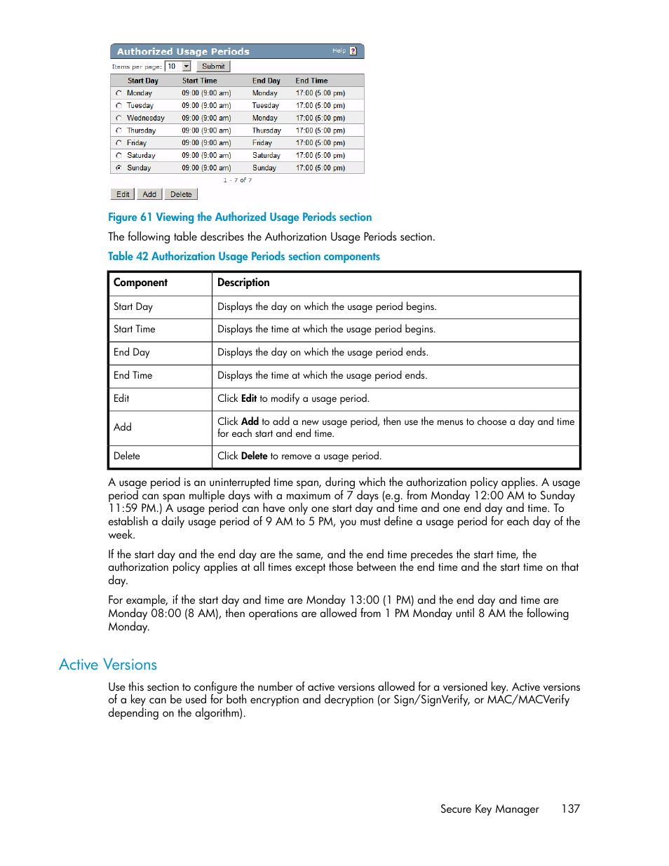 Active versions, Viewing the authorized usage periods section, Authorization usage periods section components | HP Secure Key Manager User Manual | Page 137 / 352