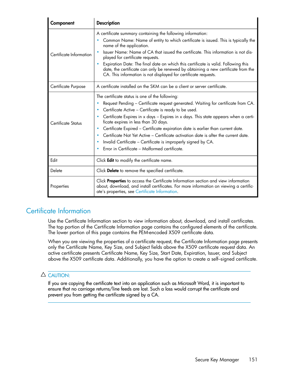 Certificate information | HP Secure Key Manager User Manual | Page 151 / 352
