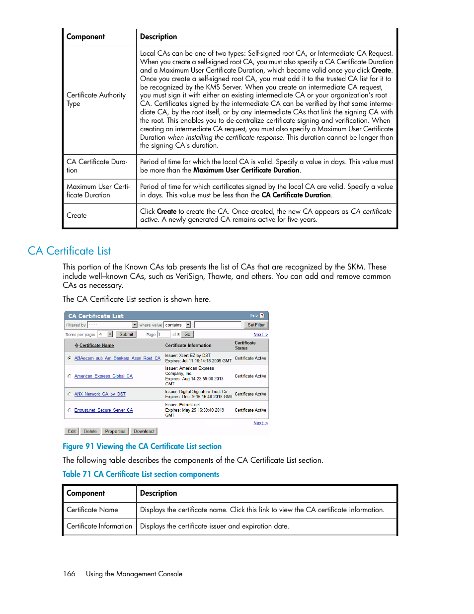 Ca certificate list, Viewing the ca certificate list section, Ca certificate list section components | HP Secure Key Manager User Manual | Page 166 / 352