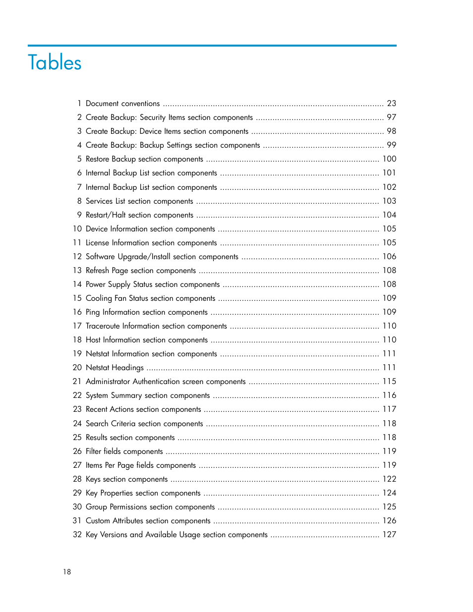 Tables | HP Secure Key Manager User Manual | Page 18 / 352