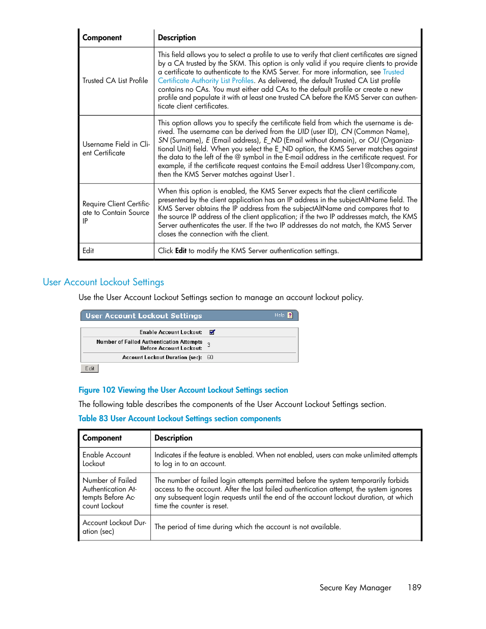 User account lockout settings, Viewing the user account lockout settings section, User account lockout settings section components | HP Secure Key Manager User Manual | Page 189 / 352