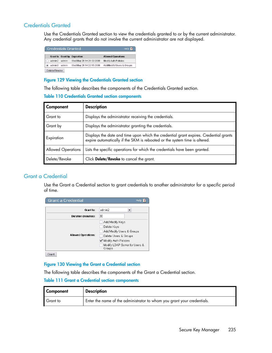 Credentials granted, Grant a credential, 235 grant a credential | Viewing the credentials granted section, Viewing the grant a credential section, Credentials granted section components, Grant a credential section components | HP Secure Key Manager User Manual | Page 235 / 352