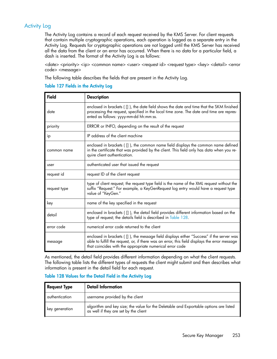 Activity log, Fields in the activity log, Values for the detail field in the activity log | HP Secure Key Manager User Manual | Page 253 / 352