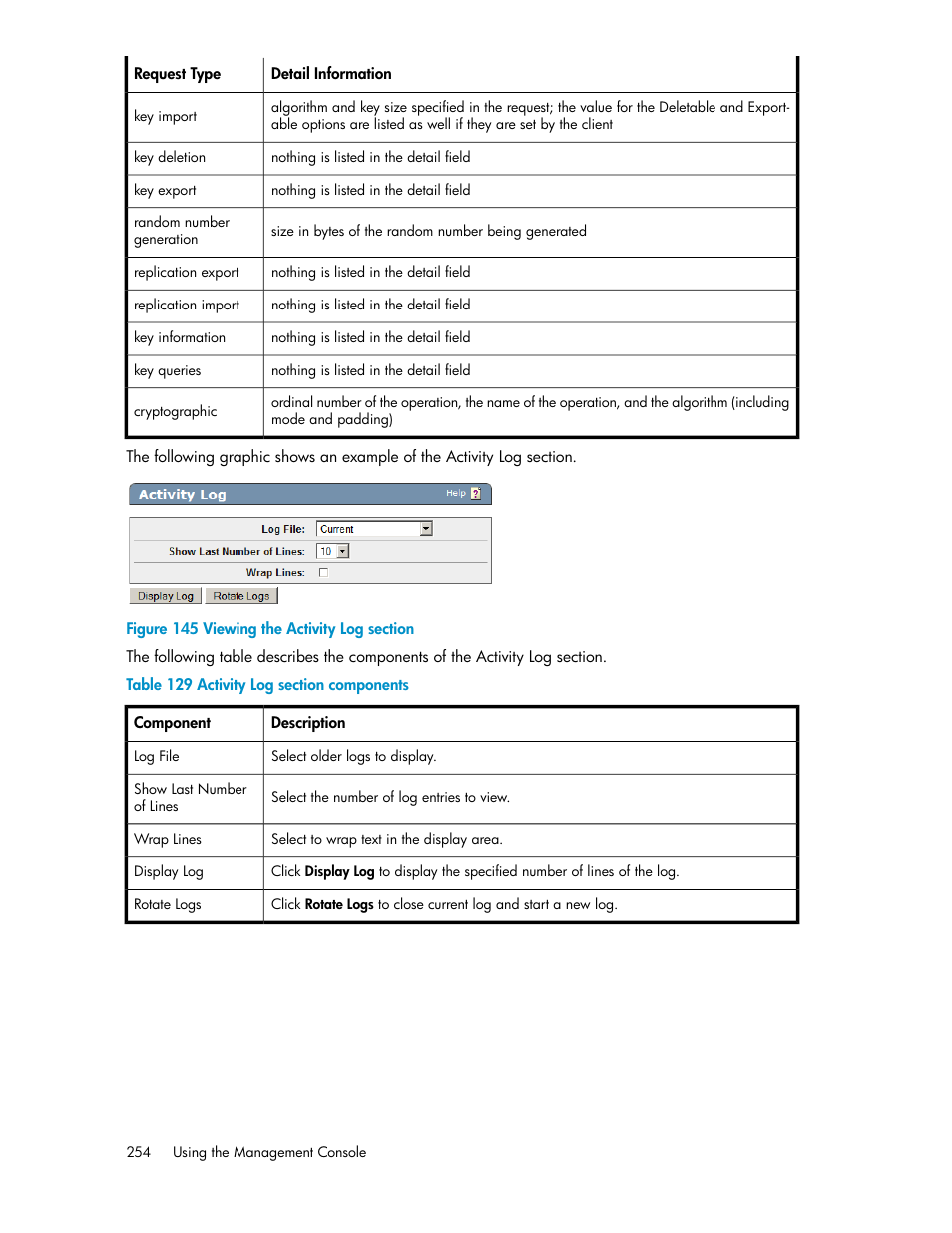 Viewing the activity log section, Activity log section components | HP Secure Key Manager User Manual | Page 254 / 352