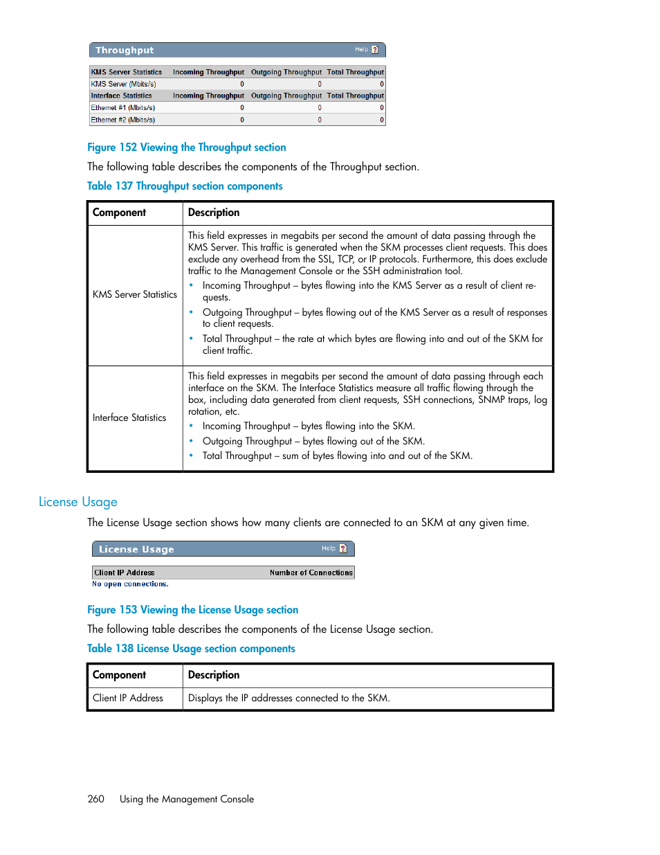 License usage, Viewing the throughput section, Viewing the license usage section | Throughput section components, License usage section components | HP Secure Key Manager User Manual | Page 260 / 352