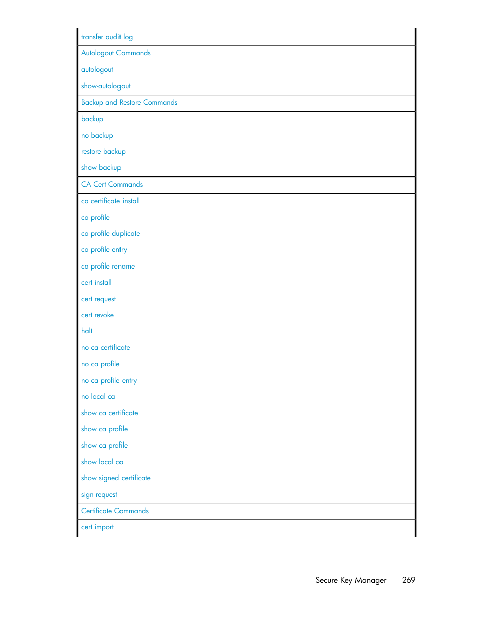 HP Secure Key Manager User Manual | Page 269 / 352