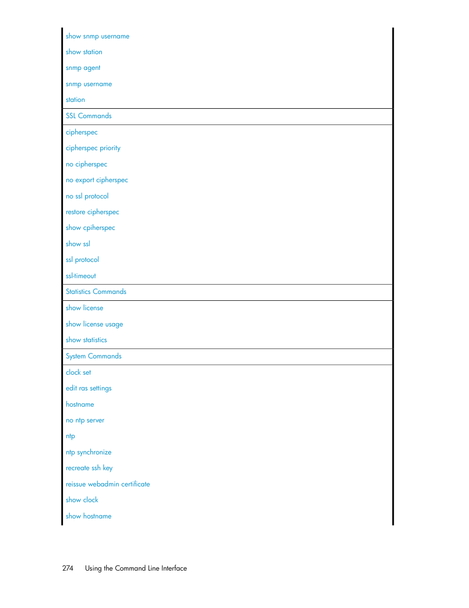 HP Secure Key Manager User Manual | Page 274 / 352