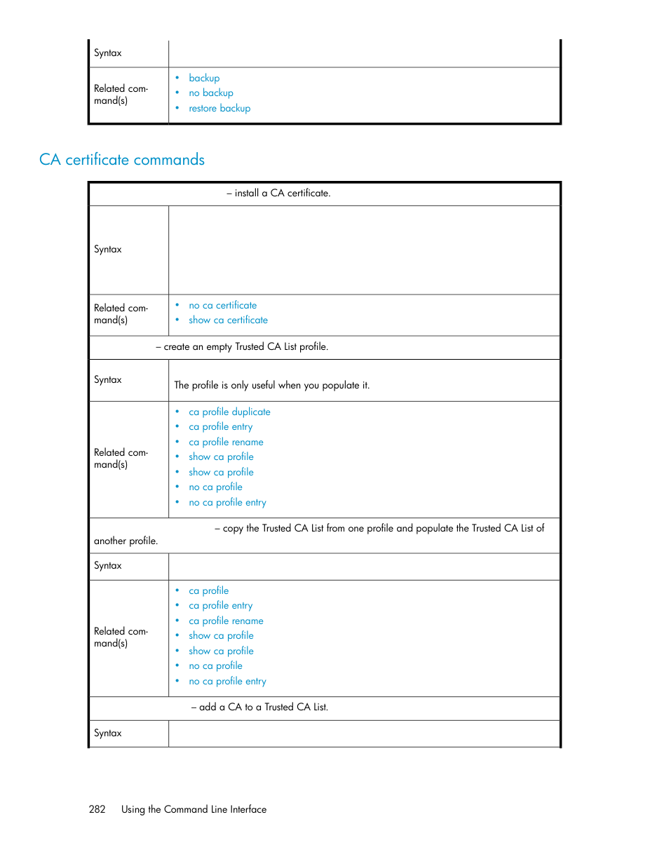 Ca certificate commands, Ca cert commands | HP Secure Key Manager User Manual | Page 282 / 352