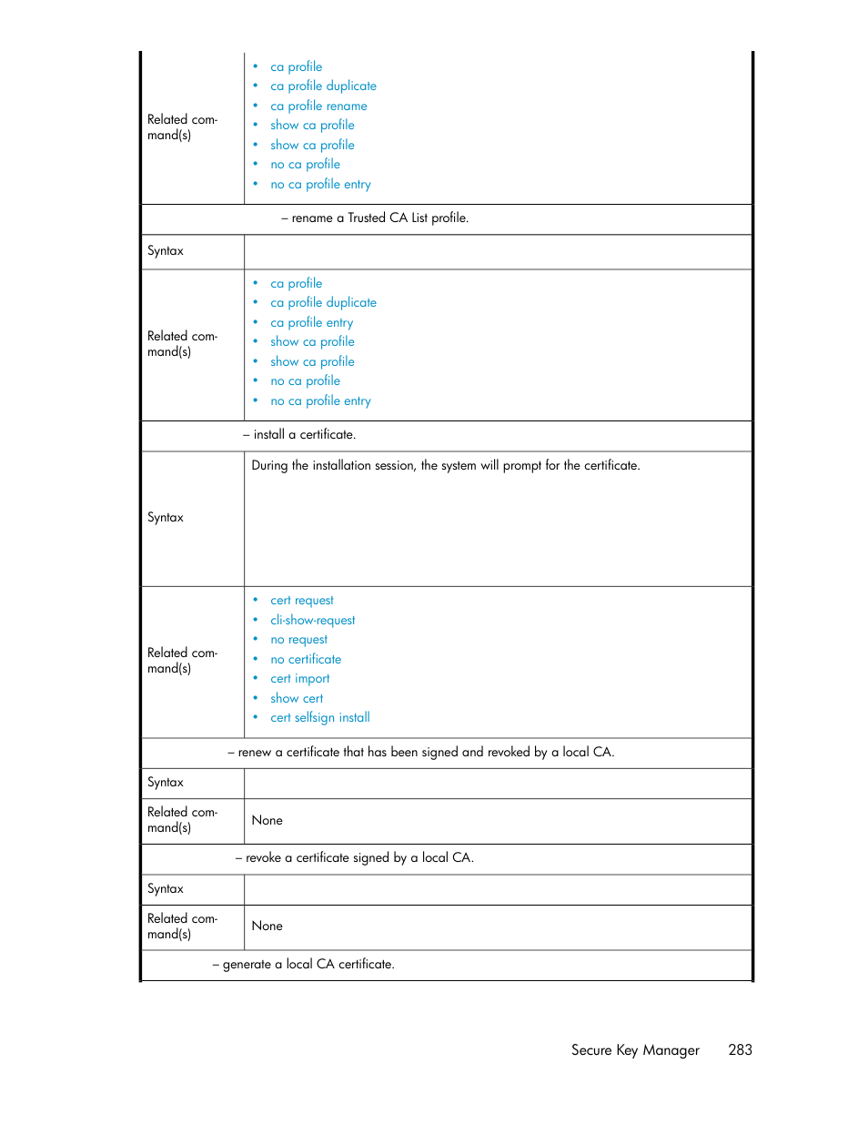 HP Secure Key Manager User Manual | Page 283 / 352