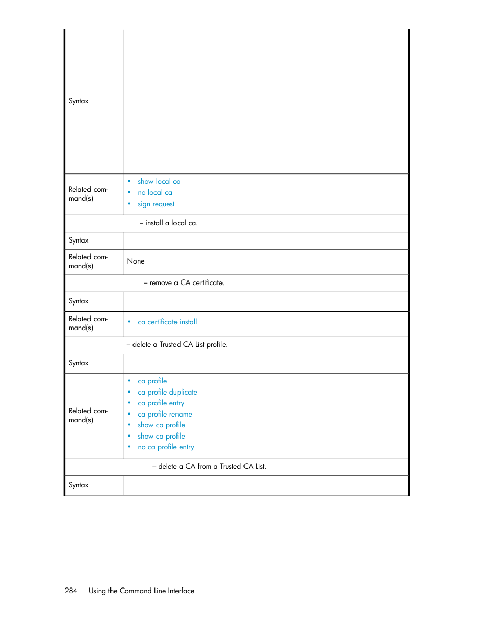 HP Secure Key Manager User Manual | Page 284 / 352