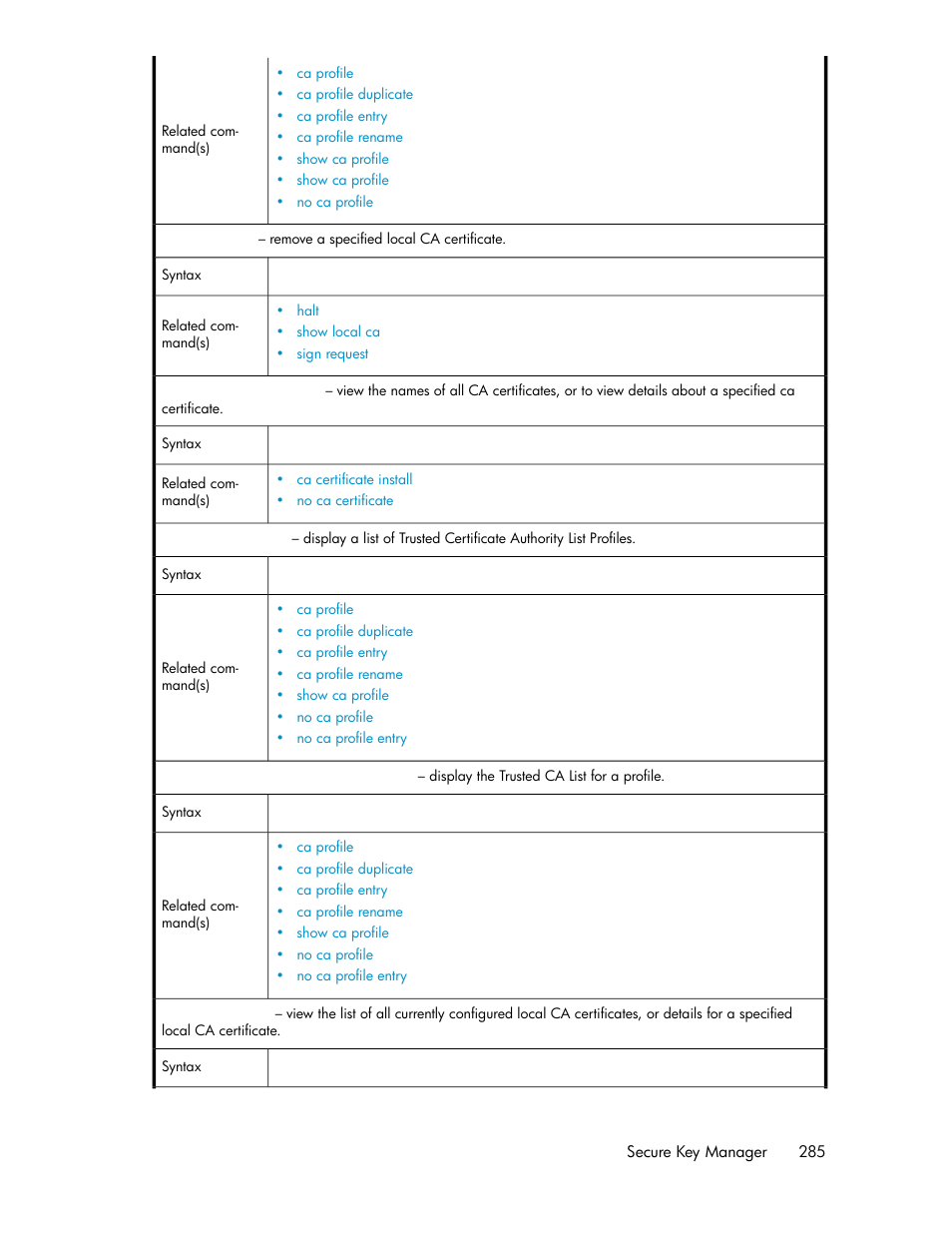 HP Secure Key Manager User Manual | Page 285 / 352